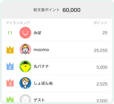 スタンプギフト2