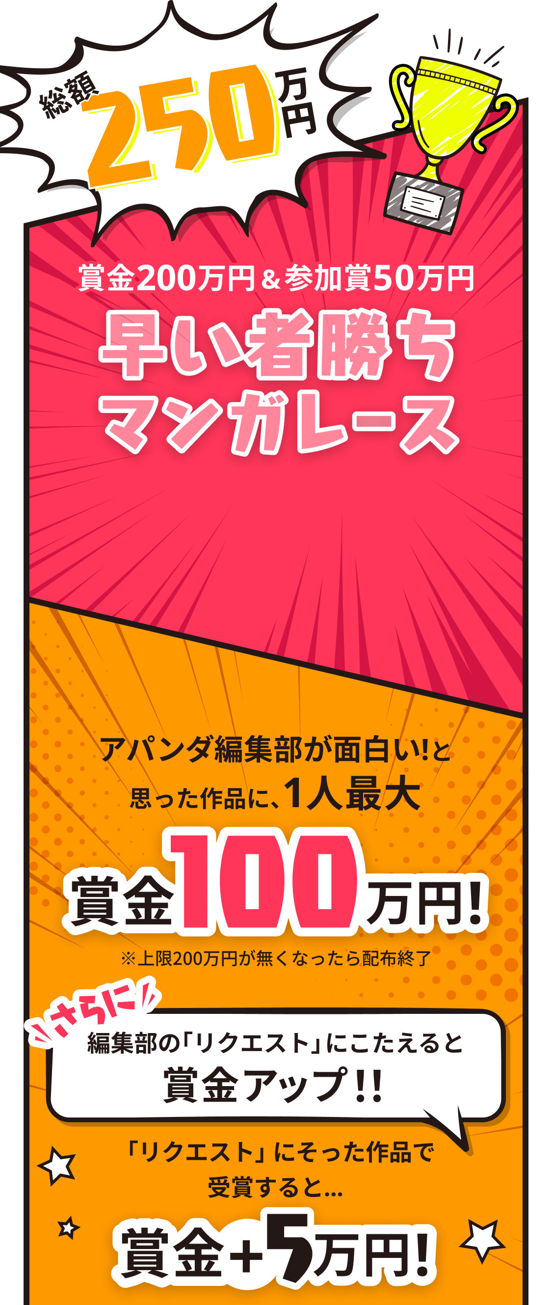 総額250万円！賞金200万円&参加賞50万円 早い者勝ちマンガレース アパンダ編集部が面白い!と思った作品に、1人最大賞金100万円! ※上限200万円が無くなったら配布終了 さらに編集部の「リクエスト」にこたえると賞金UP!! 「リクエスト」にそった作品で受賞すると...賞金＋5万円!